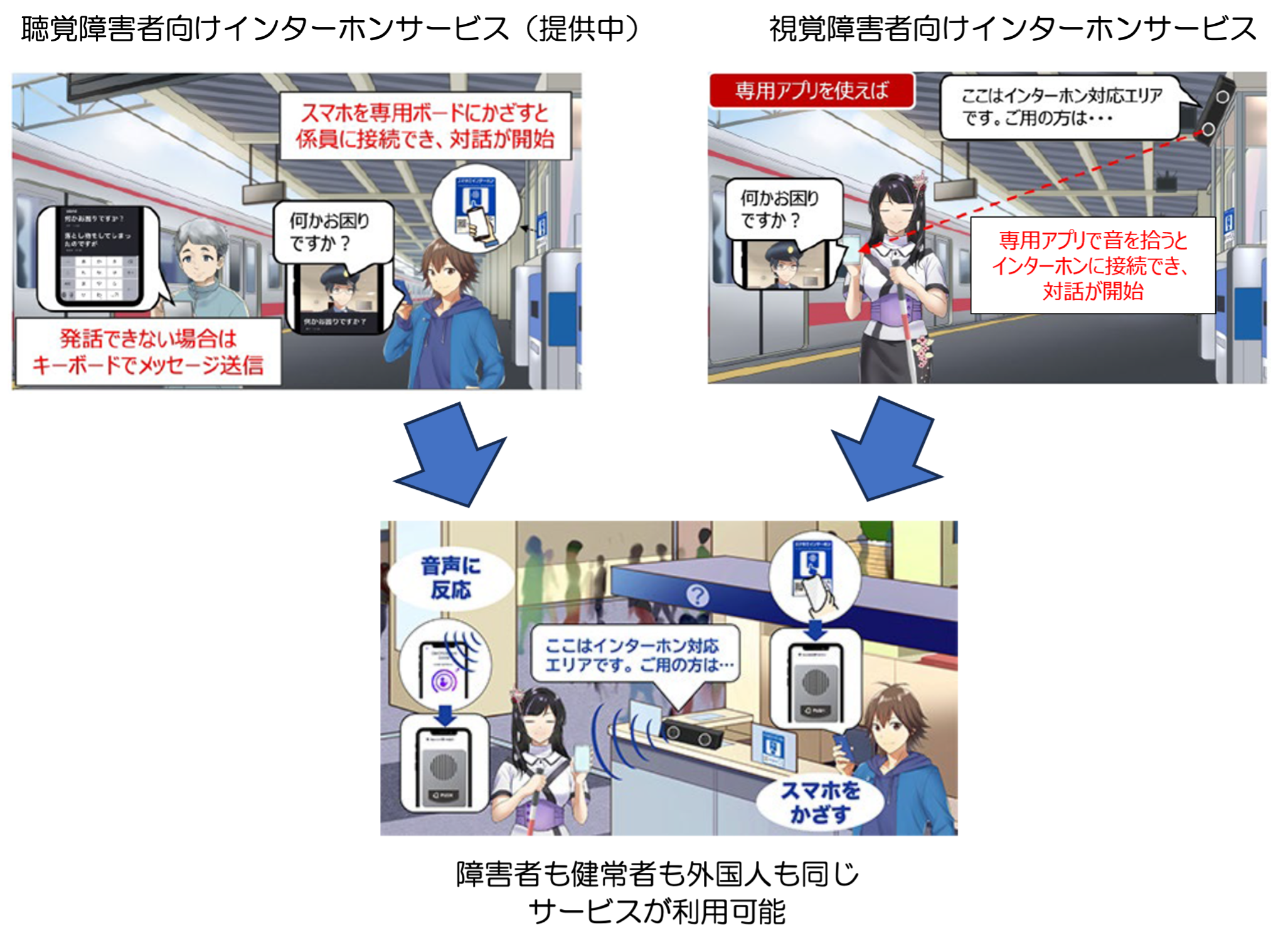 事業イメージ