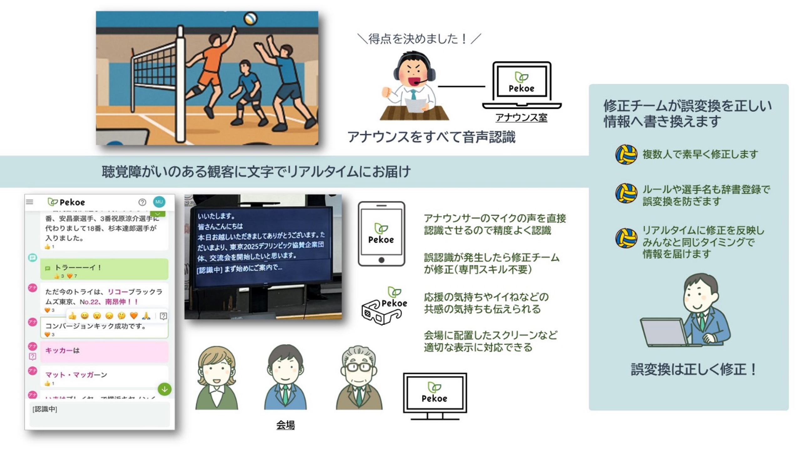 事業イメージ